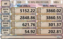 Накопичувач SSD M.2 2280 2TB PX600 Goodram (SSDPR-PX600-2K0-80) фото від покупців 2