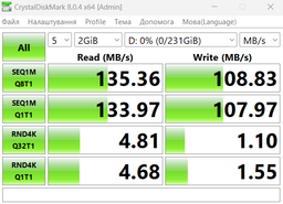 Patriot Rage Lite 256GB USB 3.2 Black (PEF256GRLB32U) фото від покупців 6