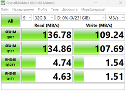Patriot Rage Lite 256GB USB 3.2 Black (PEF256GRLB32U) фото від покупців 5
