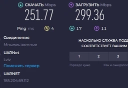 Сетевая карта Frime PCI-E x1 Gigabit Ethernet RTL8111C (NCF-GbLanRTL02.LP) фото от покупателей 10