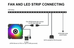 Хаб подсветки Zezzio 1 to 9 ARGB & PWM HUB фото от покупателей 7