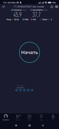 Универсальный маршрутизатор 4G модем/роутер USB WI-FI 3G/4G LTE ZTE MF 286 D + адаптер питания от павербанка DC-USB 5-12V. Скорость до 600 Мбит/с (Cat.12) + агрегация частот. Выходы для подключения внешних антенн. Операторы: Киевстар, Vodafone, Lifecell фото от покупателей 6