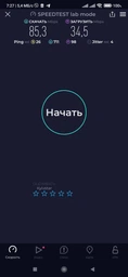Универсальный маршрутизатор 4G модем/роутер USB WI-FI 3G/4G LTE ZTE MF 286 D + адаптер питания от павербанка DC-USB 5-12V. Скорость до 600 Мбит/с (Cat.12) + агрегация частот. Выходы для подключения внешних антенн. Операторы: Киевстар, Vodafone, Lifecell фото от покупателей 4