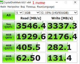 Накопитель SSD Kingston Fury m.2 NVMe 1TB Renegade 960 1024 (SFYRS/1000G) фото от покупателей 19