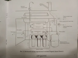 Система обратного осмоса Organic Smart Osmo 6 (4820210110254)
