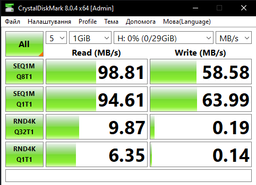 Флеш память USB Goodram UME3 128GB USB 3.2 Gen1 Orange (UME3-1280O0R11)