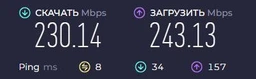 Wi-Fi адаптер TP-LINK Archer T2U Plus WiFi5 / AC600 Двухдиапазонный Wi-Fi USB-адаптер высокого усиления фото от покупателей 12