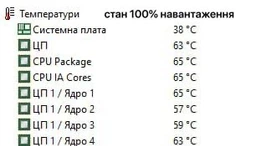 Кулер Arctic Alpine 17 CO (ACALP00041A)