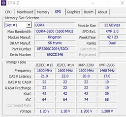 Оперативная память для ноутбука Kingston Fury DDR4 64GB (2x32GB) 3200MHz SO-DIMM PC4-3200 (KF432S20IBK2/64) фото от покупателей 12