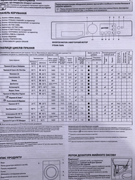 Стиральная машина с сушкой Hotpoint Ariston NDB 10570 DA UA фото от покупателей 14