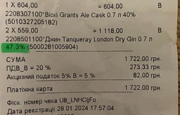 Джин Tanqueray London Dry Gin 0.7 л 47.3% (5000281005904) фото від покупців 3