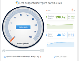 Wi-Fi адаптер TP-LINK Archer T3U Plus WiFi5 / AC1300 / MU-MIMO / двохдиапазонный с високим коефициентом усиления фото от покупателей 3