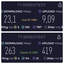 Маршрутизатор Xiaomi Router AC1200 (DVB4330GL) WiFi5 / AC1200 / 1 Гбіт/с фото від покупців 14