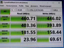 Карта памяти Kingston MicroSDXC 128GB Canvas Go! Plus Class 10 UHS-I U3 V30 A2 + SD-адаптер (SDCG3/128GB)