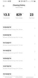 Робот-пилосос Xiaomi Robot Vacuum S10 Plus з док станцією вологе та сухе прибирання фото от покупателей 15