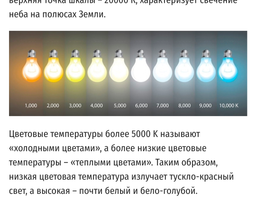 Светодиодная панель Армстронг ULM 60*60 36W 6500 К фото от покупателей 6