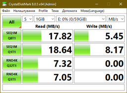 Флеш память USB MediaRange 16GB USB 2.0 Black/Silver (MR910) фото от покупателей 1