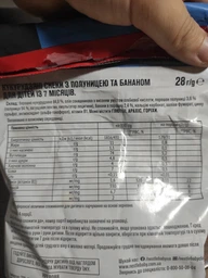 Кукурудзяні снеки Gerber з Полуницею та Бананом для дітей із 7 місяців 28 г (8445291463554) фото від покупців 19
