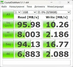 Флеш память USB Kingston DataTraveler Exodia 2x64GB USB 3.2 Gen1 2 шт Black/Blue (DTX/64GB-2P) фото от покупателей 10