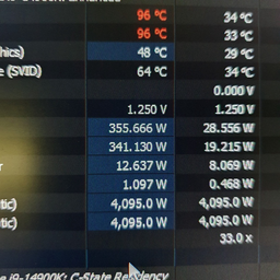 Процессор Intel Core i9-14900K 3.2GHz/36MB (BX8071514900K) s1700 BOX фото от покупателей 4