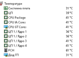 Процессор Intel Core i7-3770 | 3.4-3.9 GHz | 4яд. 8пот. | S1155 | SR0PK LGA1155 фото от покупателей 14