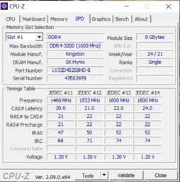 Оперативная память Kingston SODIMM DDR4-3200 8192MB PC4-25600 1Rx8 Branded Green (KCP432SS8/8) фото от покупателей 2