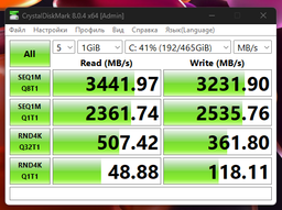 Накопичувач SSD M.2 2280 2TB PX600 Goodram (SSDPR-PX600-2K0-80)