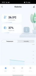 Датчик температури та вологості з екраном TH05 для Tuya, Smart Life, термометр гігрометр