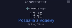 Комплект мобильный интернет роутер ZTE MF79U модем c WiFi 3G 4G (LTE) MIMO + 2 антени 5 dBi. Для операторов Киевстар, Vodafone, Lifecell фото от покупателей 5