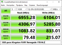 Накопитель SSD Kingston Fury m.2 NVMe 1TB Renegade 960 1024 (SFYRS/1000G) фото от покупателей 12