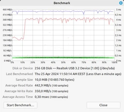 Адаптер Maiwo для M.2 SSD NVMe (PCIe) / M.2 SSD SATA - USB 3.2 Gen2x1 Type-C до 10 Гбит/с (K1696P2) фото от покупателей 5