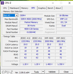 Модуль пам'яті Viper Elite II Black/ Red 2x16GB DDR4 4000MHZ DIMM (PVE2432G400C0K)