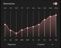Наушники RZTK Buds TWS Black фото от покупателей 19