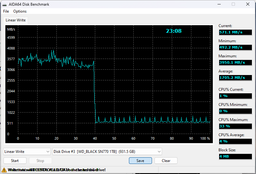 Накопичувач SSD M.2 2280 500GB WD (WDS500G3X0E) фото від покупців 17