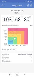 Тонометр на запястье Promedica Bangle Smart с голосовым сопровождением гарантия 10 лет фото от покупателей 8