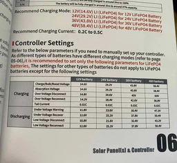 Інвертор MUST PV18-3024VPM, 3000W, 24V, ток заряда 20/30A, 160-275V, MPPT (60А, 145 Vdc) фото від покупців 13