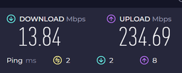 Маршрутизатор TP-LINK Archer C1200 фото от покупателей 2