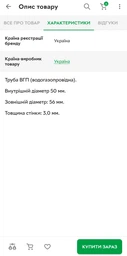 Труба ВГП Сталева Метінвест 50х3,0 мм L1000 мм фото від покупців 1