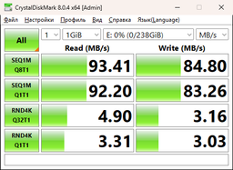 Карта памяти SD 32Gb SanDisk Extreme V30 C10 UHS-I U3 (SDSDXVT-032G-GNCIN) фото от покупателей 8