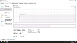 Оперативная память A-Tech 8GB DDR3L-1600 (PC3L-12800) SODIMM 2Rх8 (AT8G1D3S1600ND8N135V)