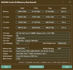 Оперативная память Lexar DDR5-6400 32768MB PC5-51200 (Kit of 2x16384) Ares RGB Black (LD5EU016G-R6400GDLA) фото от покупателей 10