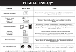 Зарядная станция электростанция портативная для дома квартиры телефона ноутбука котла холодильника бытовых приборов гаджетов с розеткой 220 вольт Volt Polska sinus pro AGM 100 A 1200 втч фото от покупателей 5