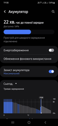 Мережевий зарядний пристрій Samsung 25W Type-C White (EP-T2510NWEGEU) фото від покупців 3
