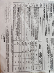 Вбудована посудомийна машина HOTPOINT ARISTON HSIO 3O23 WFE фото від покупців 9