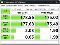 HDD Seagate IronWolf NAS 8.0TB 3.5" фото от покупателей 1