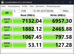 Накопичувач SSD M.2 2280 1TB 990 PRO Samsung (MZ-V9P1T0BW)