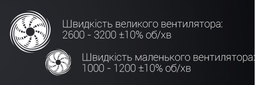Охлаждающая подставка для ноутбука GamePro CP980 Black фото от покупателей 5