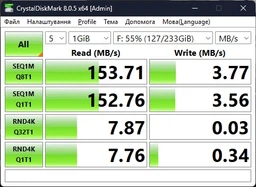 Флеш пам'ять USB SANDISK Ultra Dual 32GB USB 3.1 + Type-C Silver/Black (SDDDC2-032G-G46) фото від покупців 9