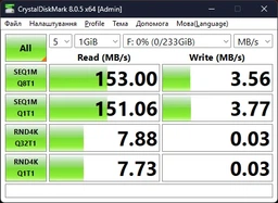 Флеш пам'ять USB SANDISK Ultra Dual 32GB USB 3.1 + Type-C Silver/Black (SDDDC2-032G-G46) фото від покупців 8