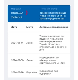 Мобільний телефон Xiaomi Redmi Note 13 8/256GB NFC Midnight Black (Міжнародна версія) фото від покупців 16